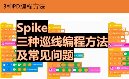 SpikeMA
