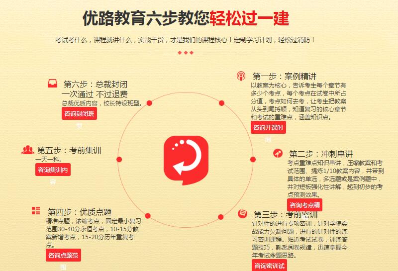 一級(jí)建造師