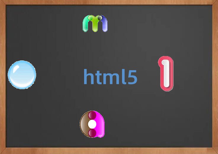 hW(xu)web(yng)_l(f)ǂW(xu)У