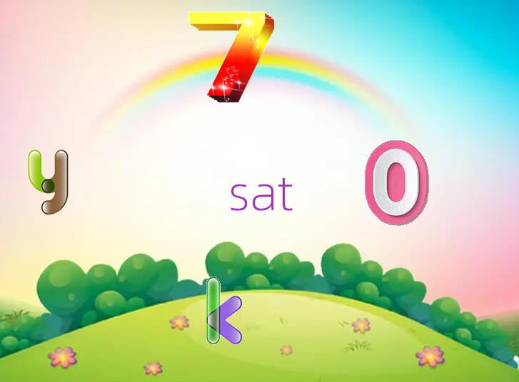 satӖ(xn)X